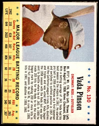 1963 Zselé 130 Vada Pinson Cincinnati Reds (Baseball Kártya) VG/EX Vörösök