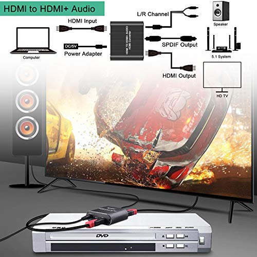 HDMI Audio Extractor 4K, Hdiwousp HDMI-HDMI Audio Optikai Sztereó 3,5 mm Jack, HDMI Audio Átalakító HDMI-Kábel Toslink SPDIF