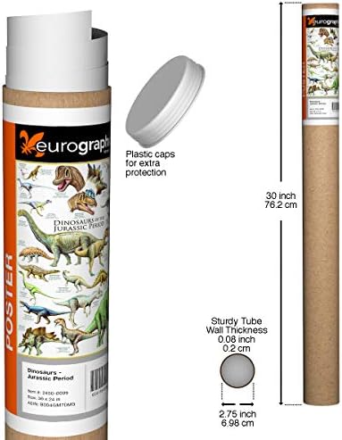 EuroGraphics Dinoszauruszok-Jura Időszak Poszter, 36 x 24 inch