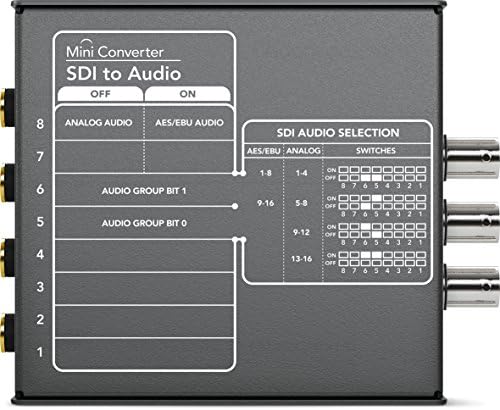 Blackmagic Design SDI Mini Audio Converter CONVMCSAUD