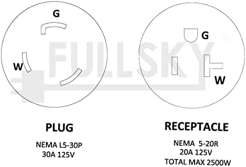 Fullsky FC-L5352T Férfi generátor zár 30A plug L5-30P, hogy 5-15 vagy 20R adapter 3-as keret 3-prong kimeneti 125V