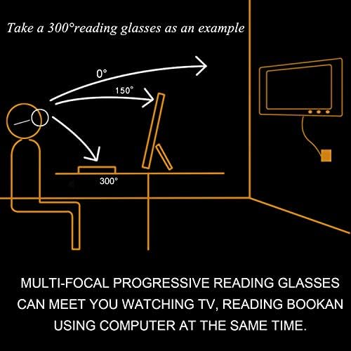 Progresszív Multifokális Számítógép Olvasó Szemüveg Fél keret Presbyopic Kék Fény Blokkoló Szemüveg, Férfi