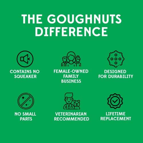 Goughnuts — Kutya Játékok Agresszív Chewers | Gyakorlatilag Elpusztíthatatlan Húzza Játék Fajták, mint Például a Pit Bullok, valamint
