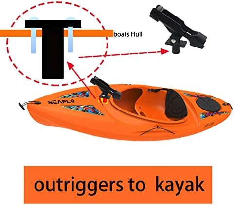 LINGUANG 2 Csomag Kajak, Kenu, Csónak gyártása horgászbot Jogosultja 360° - Ban Állítható, Forgatható Side Mount Készletek Kezelése a Fedélzeten，