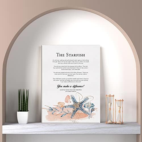 LEXSIVO Inspiráló Csillag Történetét a Különbség Nyomtatás Vászonra Wall Art Home Office Dekoráció Akvarell Festmény 12x15 Vászon Bekeretezett