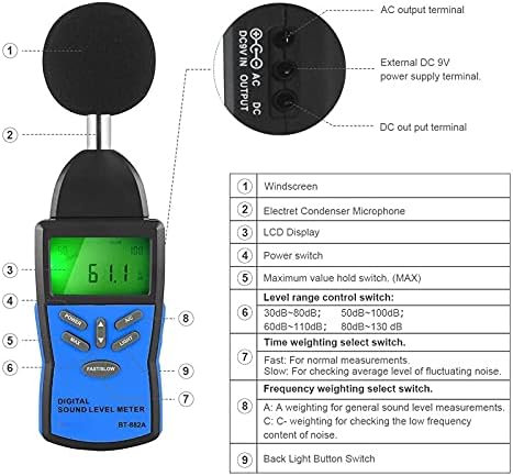 WYFDP 30-130dB Digitális zajszintmérő Zaj Hangerő Mérő Műszer Decibel Monitoring Érzékelő Audio Teszter