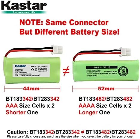 Kastar 5-Pack Akkumulátor Csere AT&T CL82351 CL82400 CL82401 CL82450 CL82451 CL82500 CL82501 CL82550 CL82551 CL82600 CL82601 CL83101