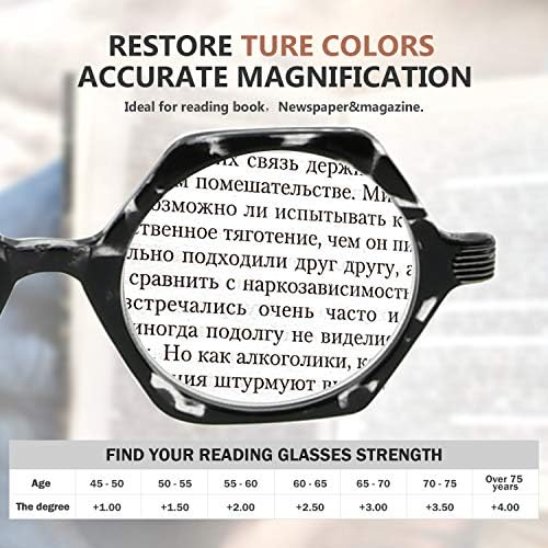 Eyekepper 4 Csomagolás Vintage Design Szemüveget a Nők Olvasás - Retro Olvasó Szemüveg Kis Lencse Olvasók Férfiak +1.50