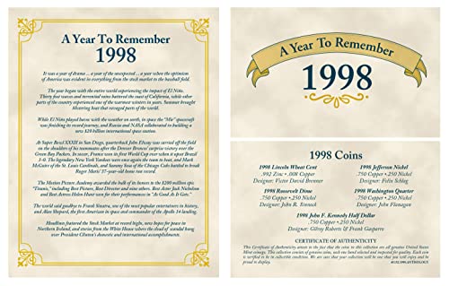 1998 Év Emlékszem, Születésnapi Évforduló SZÁMUNKRA, Penny, öt, tíz, Negyed, Fél Dollár Box Set Köröztetett