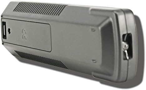 TeKswamp Video Projektor Távirányító Sanyo PLC-EF31NL