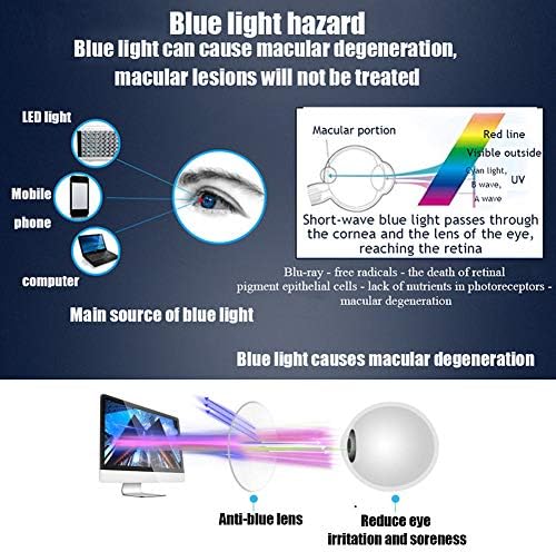 RXBFD Progresszív Multifokális Kék Fény Blokkoló Olvasó Szemüveg,Elegáns, HD Nők Közel, s Távol a Kettős felhasználású Mobiltelefon, Számítógép