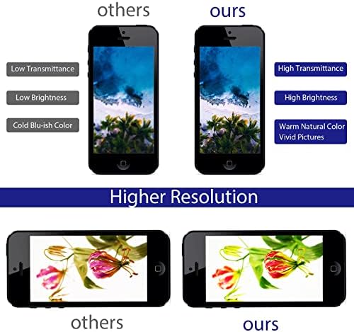 Reepanel iPhone 6-OS Képernyő Cseréje, LCD Kijelző Digitalizáló Teljes Összeállítás kit for iPhone 6S A1633, A1688, A1700