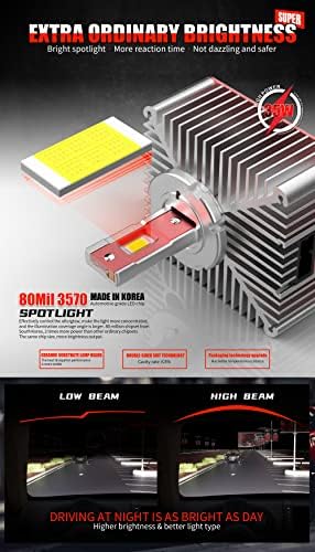 D5S LED Fényszóró Izzó 6000K 70W 14000 Lumen Magas, illetve Alacsony Gerenda Xenon HID Csere Világítás Csomag 2