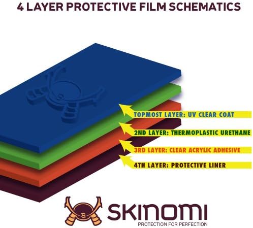 Skinomi Teljes Test Bőr Védő Kompatibilis Acer Aspire Kapcsoló 10 (Tabletta Csak)(képernyővédő fólia + hátlap) TechSkin Teljes