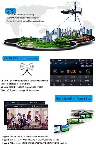 XISEDO Android 7.1 autórádió 7 Autoradio 2 Din fejegység, 2G RAM, GPS Navigáció, DVD Lejátszó Mercedes-Benz ML-Osztály a Mercedes-Benz
