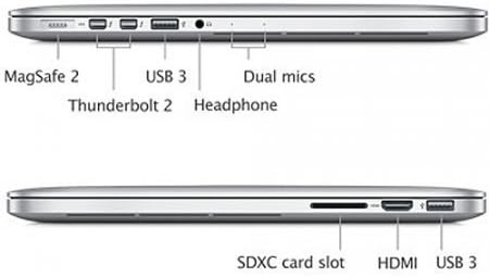Apple Retina kijelzős MacBook Pro Intel Core i5 2.7 GHz-es, (13,3 Hüvelykes, 16 GB, 256 gb-os) - Ezüst (Felújított)