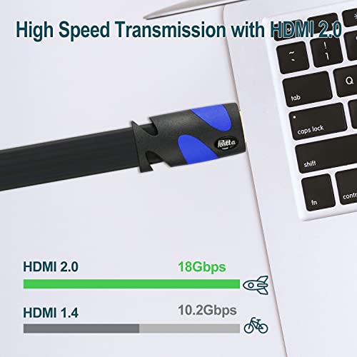 Postta Lapos HDMI-Kábel(50 Láb) Lapos HDMI 2.0 Kábel Támogatja a 4K-s, 3D-s, 2160p, 1080p, Ethernet, Audio Return-Fekete-Kék