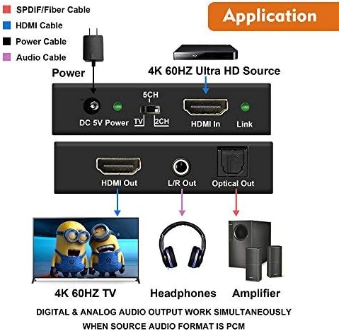 J-Tech Digitális 4K-60HZ HDMI Audio Extractor Konverter, SPDIF + 3,5 MM Kimenet Támogatja a HDMI 2.0, 18Gpbs Sávszélesség, HDCP 2.2,