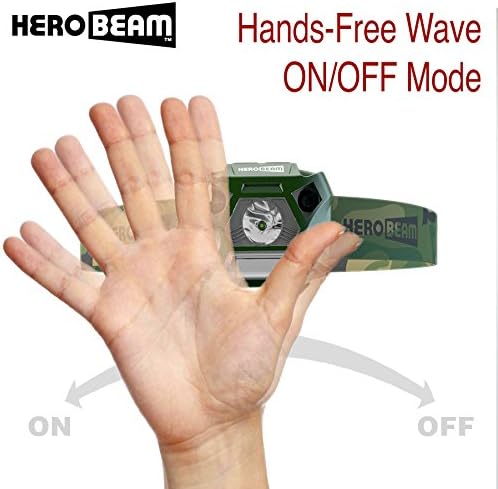 HeroBeam® Halászati Fényszóró – USB Újratölthető Head Zseblámpa Célja a Halászok – Fehér, illetve a Vörös Világítás - Hands Free ON/Off