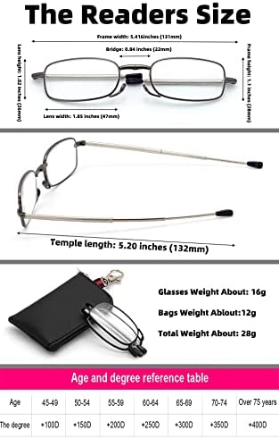 Autojouls Összehajtható Olvasó Szemüveg, Kulcstartó Táska Olvasók Kompakt, Könnyű Cipelni Olvasó Szemüveg