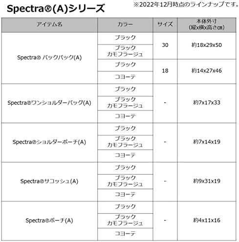 Daiwa Spektrumok(R) Egy Válltáska (A), Különböző Típusú,