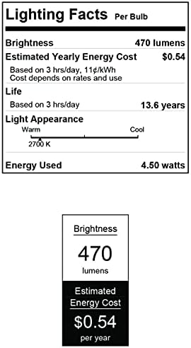 A Westinghouse Világítás 4518600 4.5 Watt (40 Watt Egyenértékű) ST15 Szabályozható Tiszta Végtelen LED Izzó, Közepes Bázis