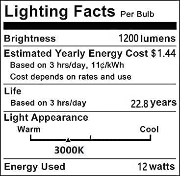 Lxcom Világítás E12 12W LED Izzó Izzók 100 Watt Egyenértékű Meleg Fehér 3000K E12 Gyertyatartót Bázis Dekorációs Gyertya