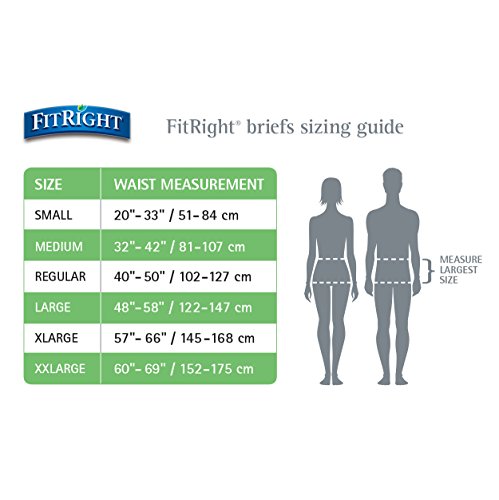FitRight OptiFit Extra Felnőtt Rövidnadrág, Inkontinencia Pelenka Lapok, Mérsékelt Nedvszívó, 2XL, 60 70, 20-ig