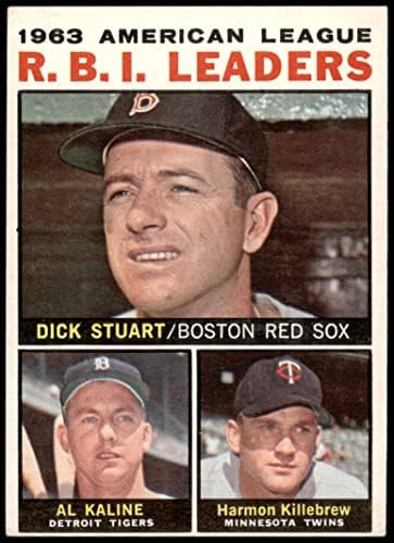 1964 Topps 12 AL indiai központi jegybank Vezetői Al Kaline/Harmon Killebrew/Dick Stuart Red Sox/Tigris/Ikrek (Baseball Kártya) VG/EX