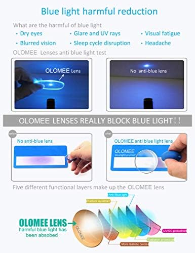 OLOMEE Kék Fény Blokkolja a Számítógépet, Szemüveges Férfi Nő (Nem Nagyításban) Anti Káros Ray,Csökkenti az UV Fény Terhelését