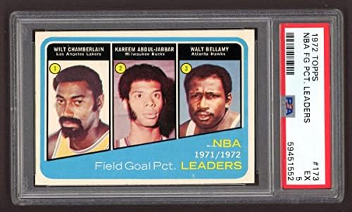 1972 Topps 173 NBA Gól Pct Vezetők Wilt Chamberlain/Kareem Abdul-Jabbar/Walt Bellamy Lakers/Dollár/Hawks (Kosárlabda Kártya) PSA