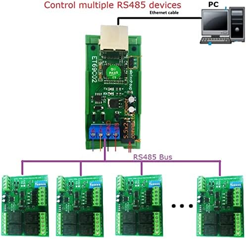 HIFASI 1/8 Port Ipari Modbus Gateway Server Modbus TCP, hogy MODBUS RTU/ASCII-val RS485 Ethernet Port Modbus Támogatás Mester &Rabszolga