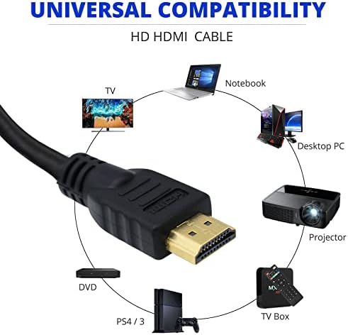 Mester Kábel Kompatibilis a HDMI-Kábel Playstation 3 (PS3) Márkás, Minőségi Termék