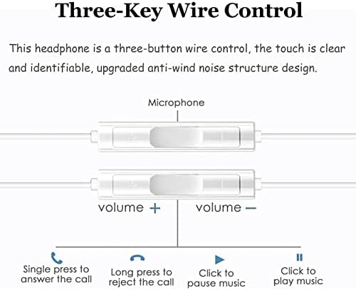 2 Csomag Fejhallgató, iPhone, az Apple Fülhallgató, iPhone, Bluetooth Vezetékes Fülhallgató (Beépített Mikrofon & Volume Control) Zaj
