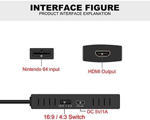 ZUZONG HDMI Kábel N64, Támogatja a 16:9/4:3 Átalakítás, N64-HDMI Átalakító, Kompozit a N64/GameCube/SNES