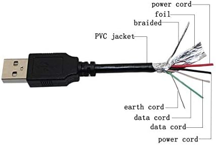 BRST USB Adat/Töltő kábel Kábel Vezet a Ktec KSAPK0110500200FC