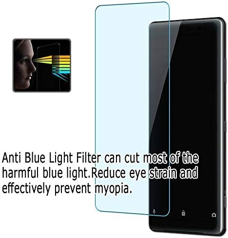 Puccy 3 Csomag Anti Kék Fény, a Képernyő Védő Fólia, kompatibilis a Panasonic Lumix DMC-FZ3 TPU Őr （ Nem Edzett Üveg Védők ） Új
