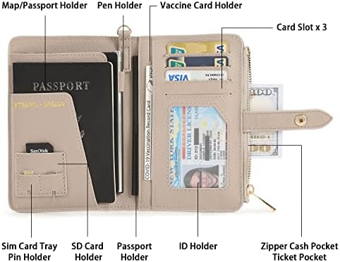 Lychii Útlevél-tartó Fedelét, PU Bőr Utazási Tárca Esetében az RFID-Blokkoló, Utazási Dokumentumok Szervező Útlevél, névjegykártyát, hitelkártyát,