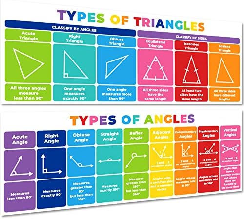 Matek Plakátok Háromszögek Szögek Tantermi Dekorációk Táblázat a Tanárok, Matematika Oktatás, Plakátok Dekoráció Elsődleges Középső