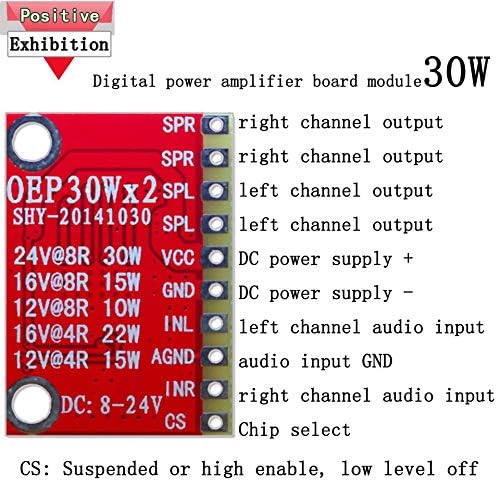 Comimark OEP30Wx2 Audio Modul D Osztályú Digitális Erősítő Testület Cserélje ki TDA8932 (1db)