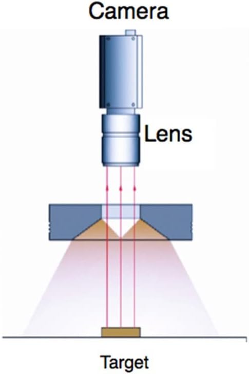 Mikroszkóp Kiegészítők Készlet Felnőtt Ipari Gép, Látás Vizsgálat LED Gyűrű Fény Tartozék (Szín : Fehér Fény, Nagyítás : 180mm Átmérőjű)