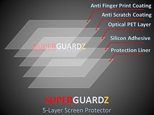 Samsung Galaxy Tab S6 Lite (2022/2020) Képernyő Védő Anti Kék Fény, a Szem Védelme, SuperGuardZ, HD Világos, Anti-Karcolás,