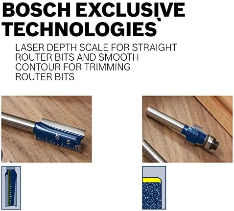 Bosch 84306M 90 fokos x 3/4-Ben. Keményfém Szólt V-Horony Kicsit